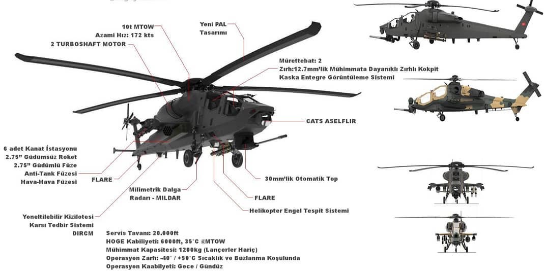 Yeni Geliştirilen Atak Helikopterinin (Atak-2) Özellikleri | ADEM DUYGU